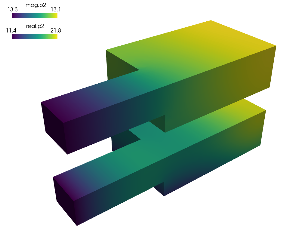 ../_images/acoustics-vibro_acoustic3d_p2.png