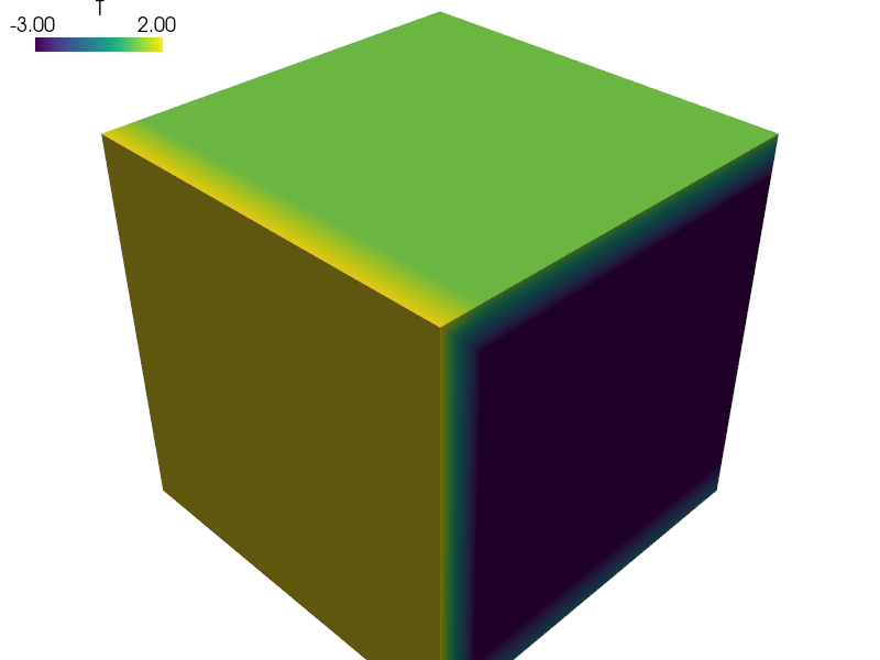 ../_images/diffusion-cube.png