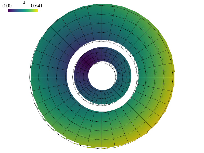 ../_images/linear_elasticity-multi_point_constraints1.png